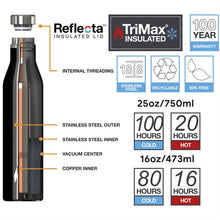 Load image into Gallery viewer, Ecovessel The Aspen - Tri Max Vacuum Insulated Stainless Steel Water and Wine Bottle, Blue Moon, 750 ml