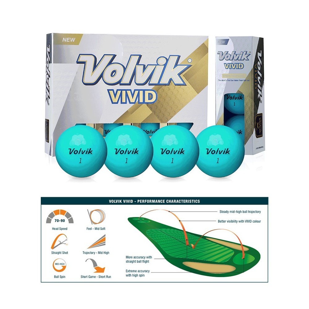 Volvik Vivid Golf Balls. Mint.