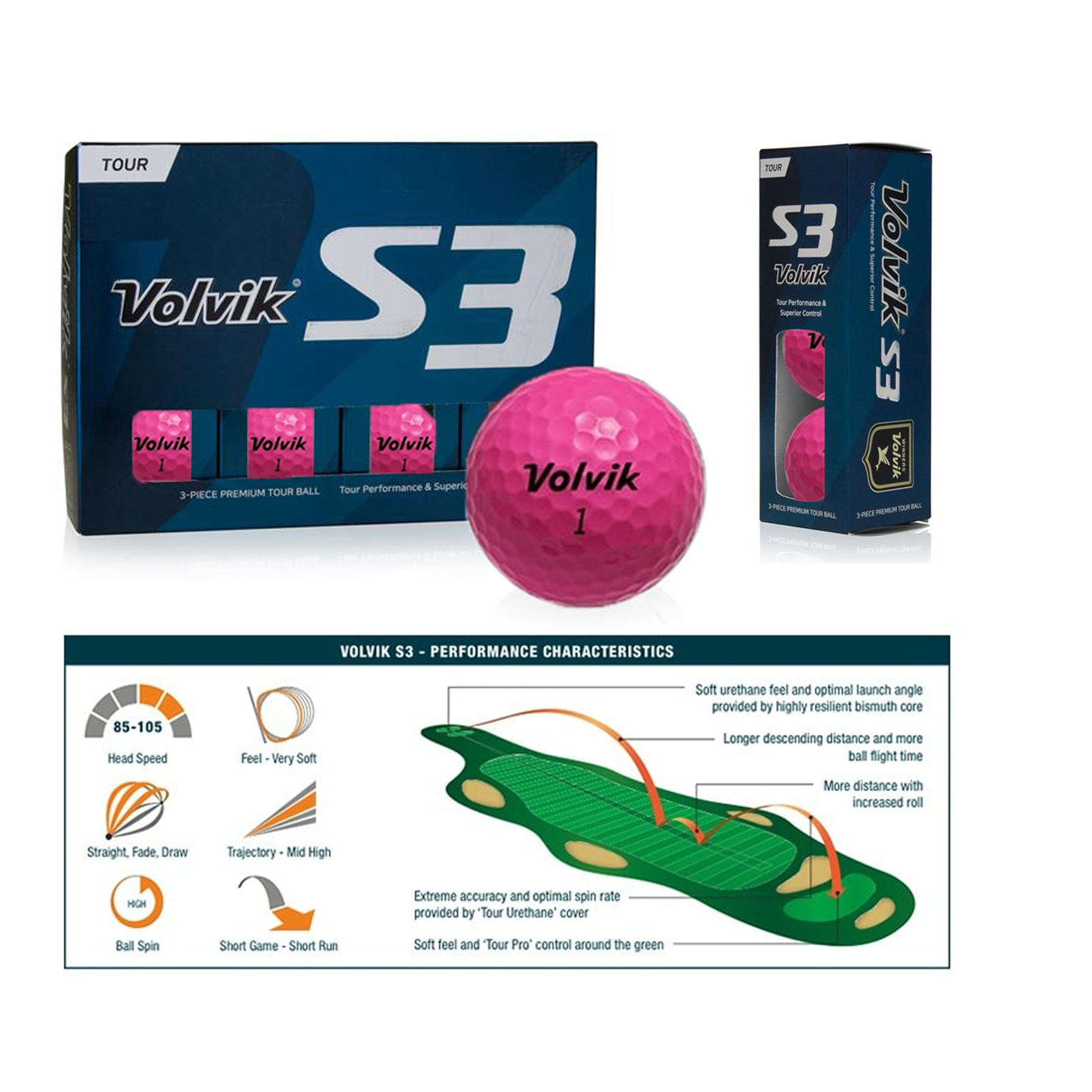 Volvik S3 Golf Balls. Pink. – Golf Perfection